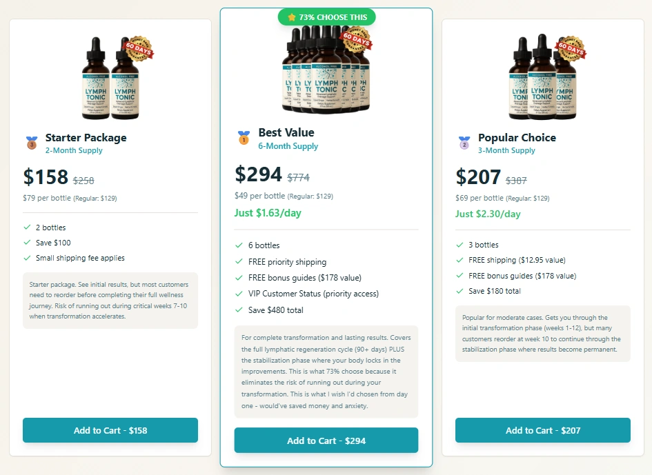 lymph tonic sale